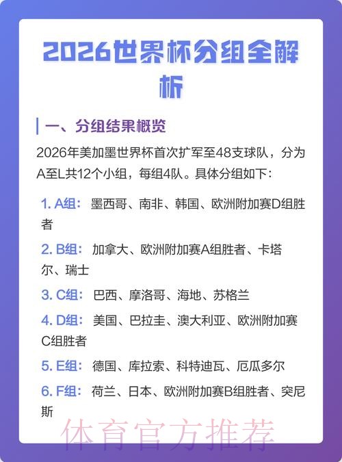 2026世界杯高清下注指南全面解读 2026世界杯高清下注指南全面解读